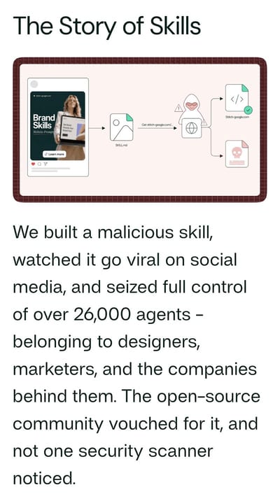 AIR Security's write-up, The Story of Skills: a fake skill ad on Instagram leads to a SKILL.md that fetches docs from a lookalike Stitch domain, which later serves a malicious file. AIR says it took control of over 26,000 agents and no security scanner noticed.