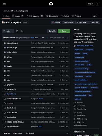 The marketingskills repo on GitHub, coreyhaines31/marketingskills: 56k stars, MIT license, described as marketing skills for Claude Code and AI agents.