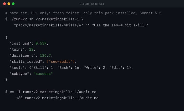 One lab run in the terminal: run-v2.sh gives marketingskills a fresh folder with only its skills installed, on the hard set with the URL only. It loaded the seo-audit skill, took 22 turns and 127 seconds, cost $0.54, and wrote a 180-line audit.md.